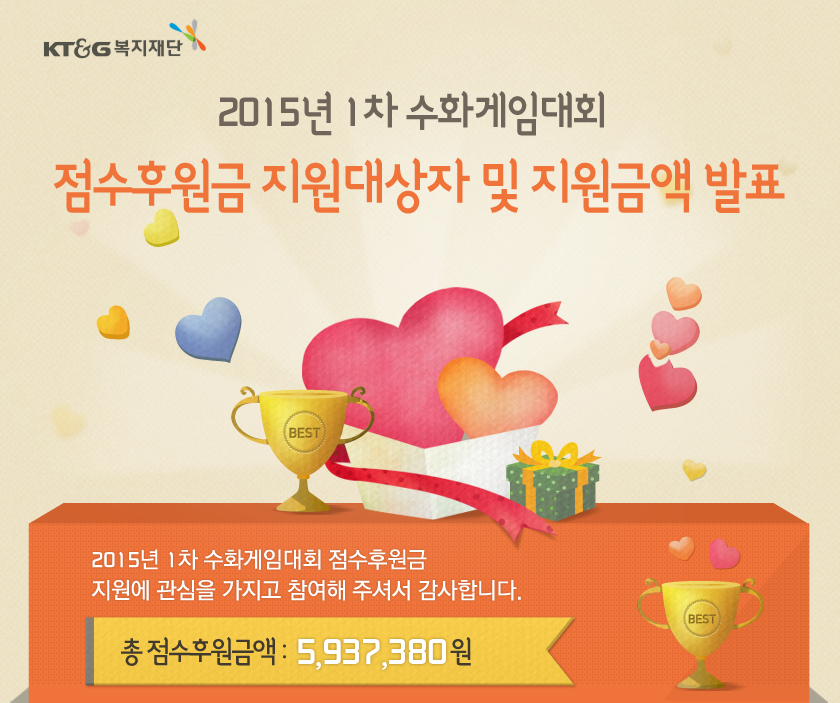 2015년 1차 수화게임대회 점수후원금 지원대상자 및 지원금액 발표