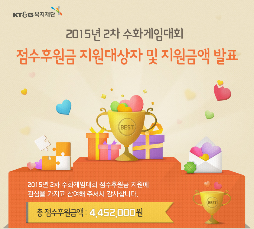 2015년2차 수화게임대회 점수후원금 지원대상자 및 지원금액 발표