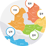 복지센터